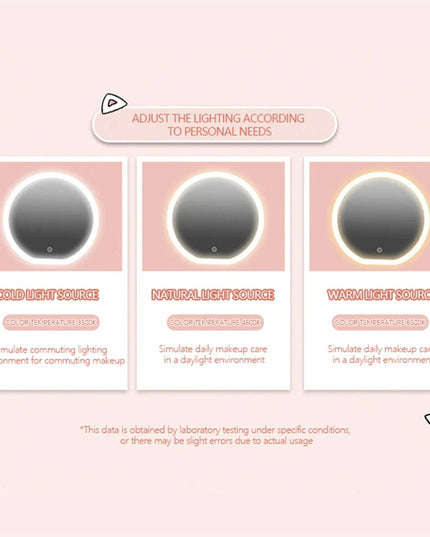 Round Smart LED Makeup Bag With Mirror Lights Women Beauty Bag Large Capacity PU Leather Travel Organizers Cosmetic Case