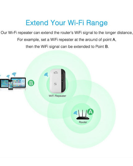 Wifi Repeater Wifi Signal Amplifier
