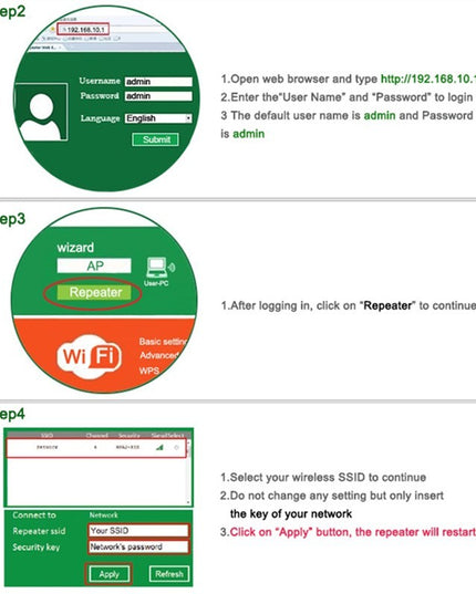 Wifi Repeater Wifi Signal Amplifier