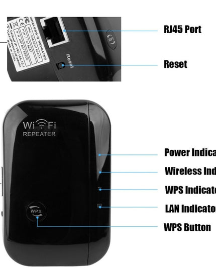 Wifi Repeater Wifi Signal Amplifier