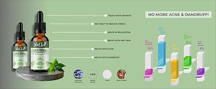 Slacha Tea Tree Essential Oil | 100% Pure & Natural | Steam Distilled | For Hair, Skin & Relaxation | 15ML  (BUY 1 GET 1 FREE)