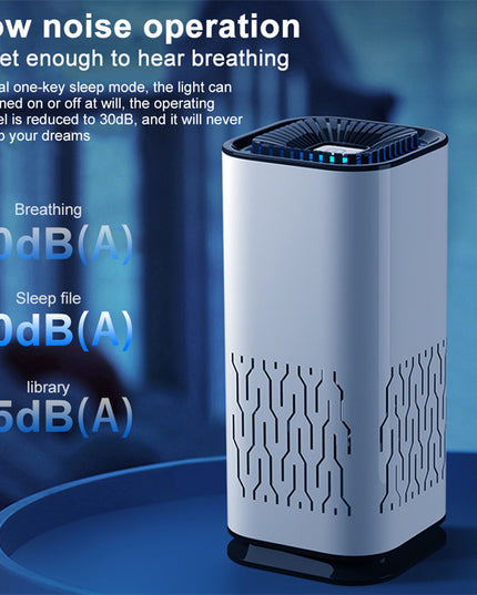 Car Air Purifier Portable Negative Ion Generator Remove Formaldehyde Dust Smoke Air Freshen Washer For Home Car