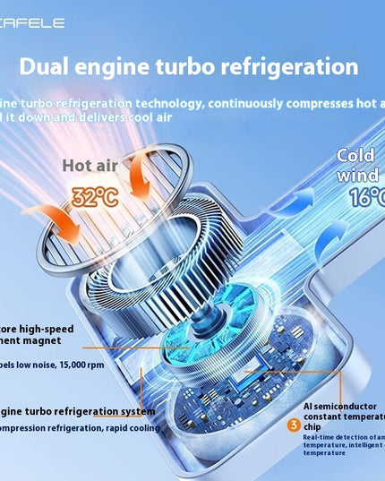 Car Refrigeration Cushion Waist Support Ventilation Cushion Summer Smart Backrest Cool Cushion Universal