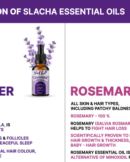 Slacha Lavender & Rosemary Essential Oil | 100% Pure & Natural | Steam Distilled | For Hair, Skin & Relaxation | 15ML (Pack of 2)  (BUY 1 PACK GET 1 FREE)