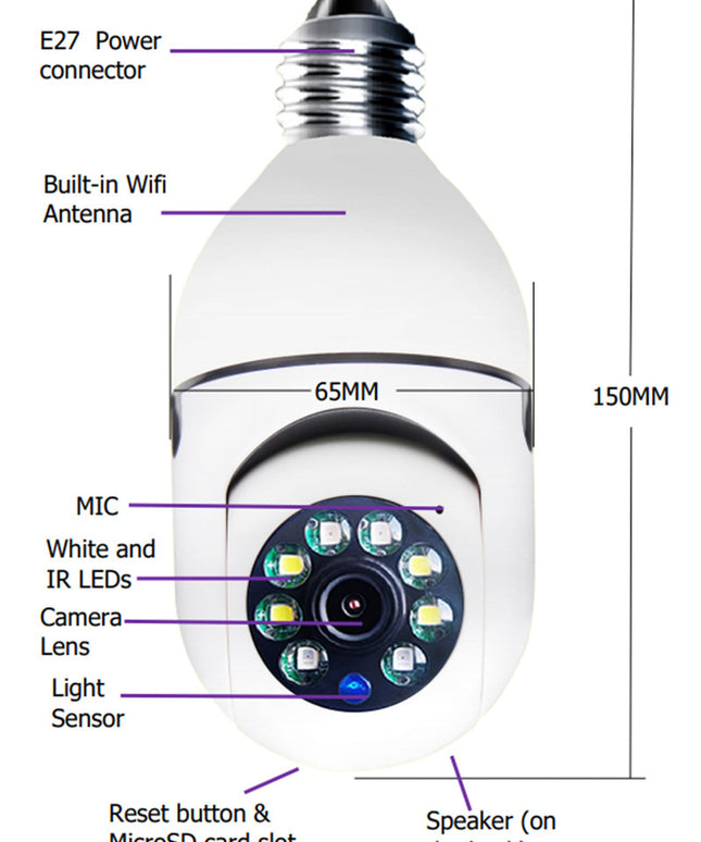 WiFi CAMERA 1080P Bulb 4X Zoom Camera E27 Home 5GWiFi Alarm Monitor