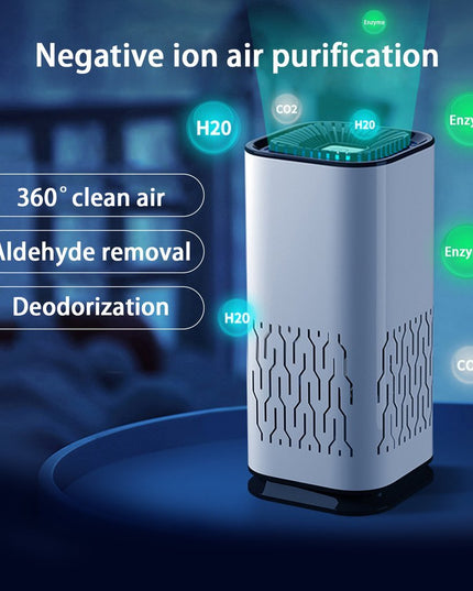 Car Air Purifier Portable Negative Ion Generator Remove Formaldehyde Dust Smoke Air Freshen Washer For Home Car