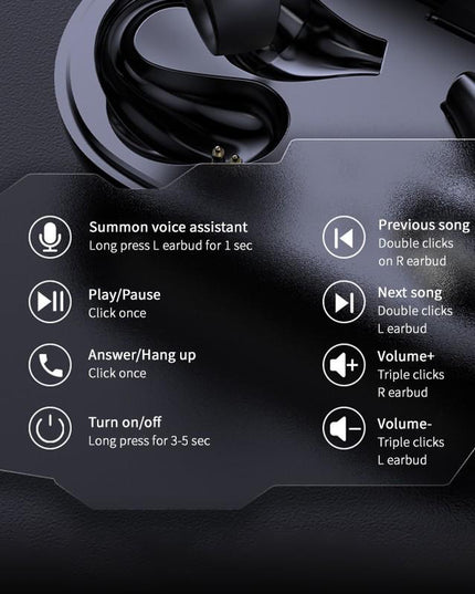 Ear Clip Bone Conduction Headphone Bluetooth-compatible 5.2 HIFI Wireless Earphone Touch Handsfree Sports Noise Cancelling Headset With Mic